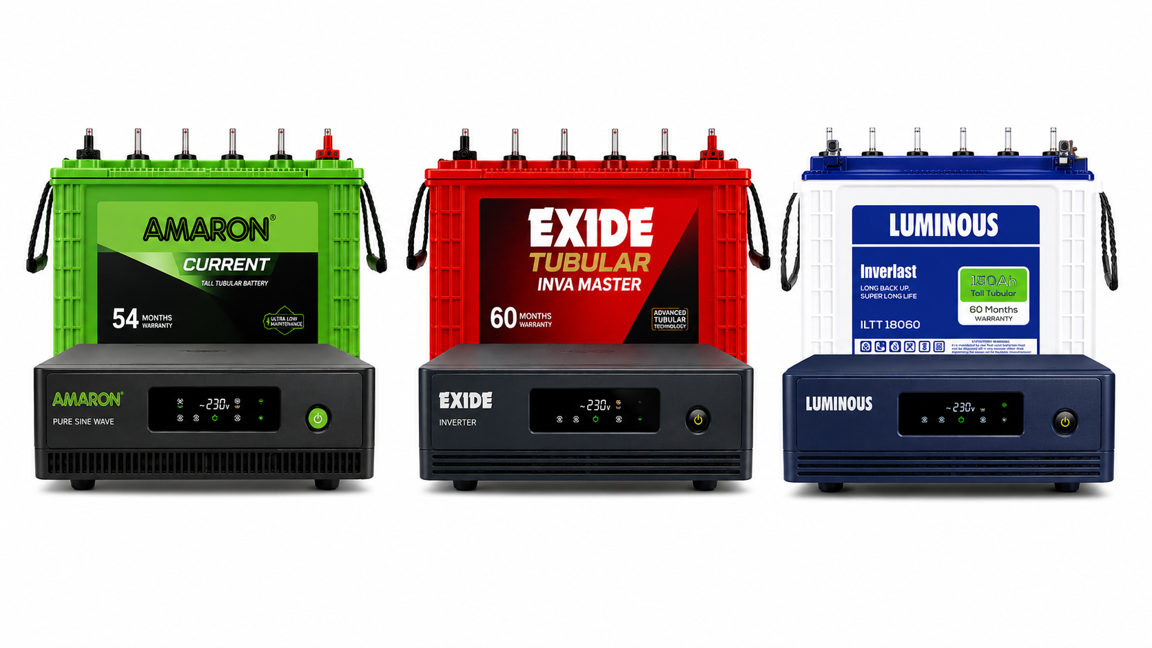 Inverter Battery combo